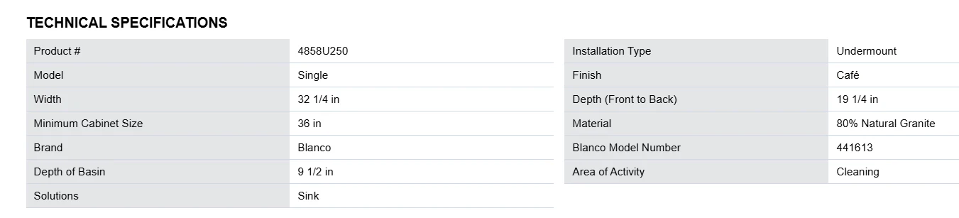 Blanco Sink - Valea Super Bowl (Single) - Image 3